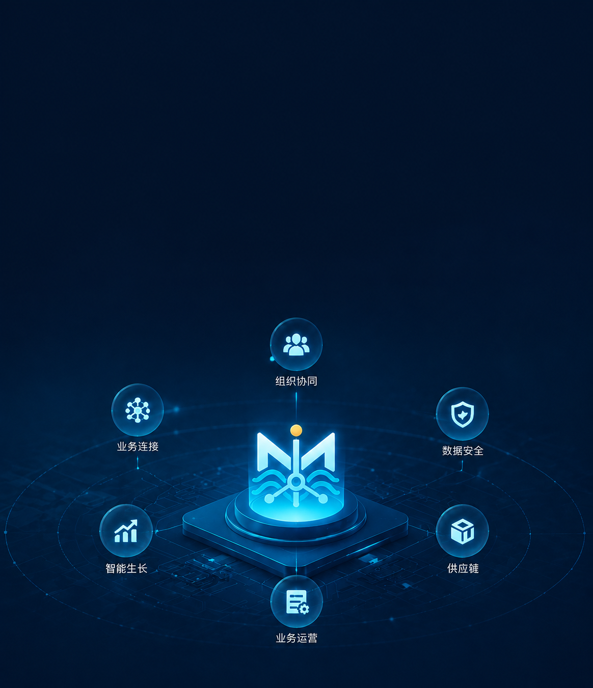 德馨星云连接组织协同、业务运营、供应链与数据安全的数字化平台